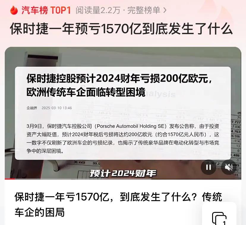 保时捷一年预亏1570亿到底发生了什么？亏掉了一个小米SU7起盘！智界15个起盘