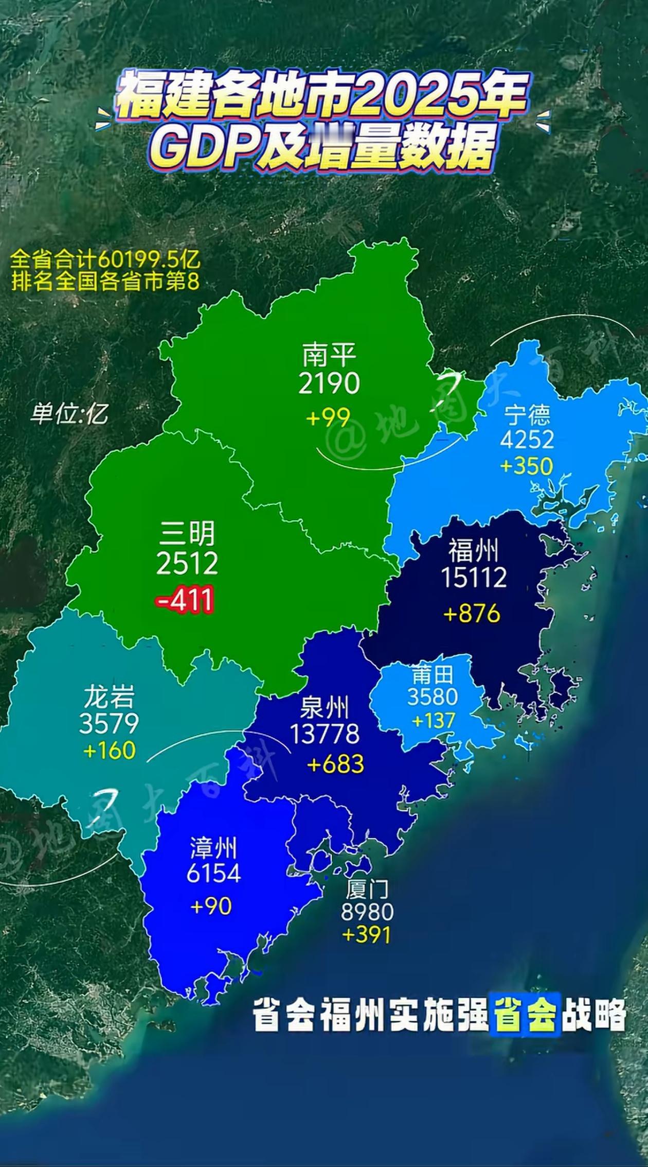 闽地九城同奋进 经济答卷更出彩