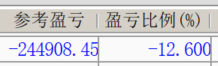 9兑现的新股，3兑现的戈碧迦，盘中都跳水10 