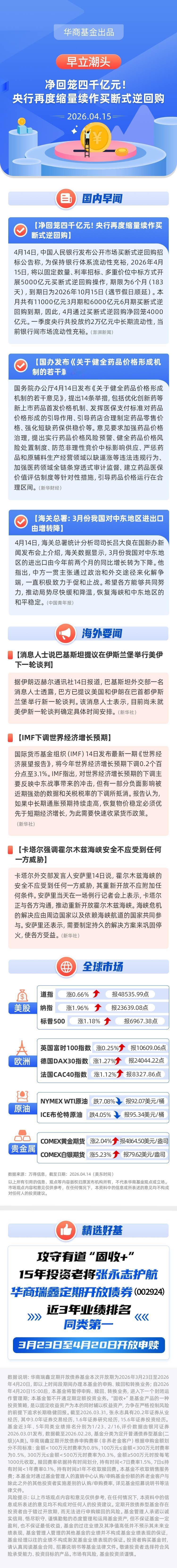 【早立潮头】净回笼四千亿元！央行再度缩量续作买断式逆回购