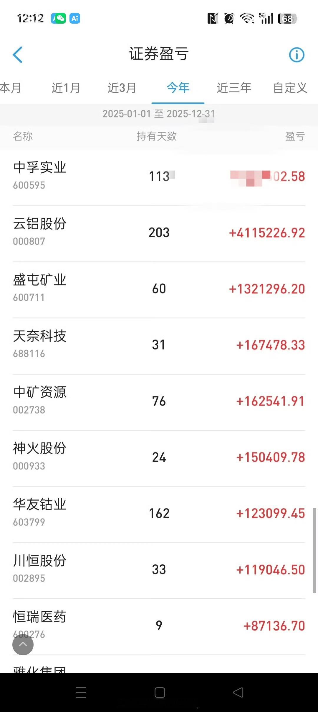 股市是最棒的认知变现场所，价值发现，需要擦亮双眼，独立思考。虽然股吧乌烟瘴气，但