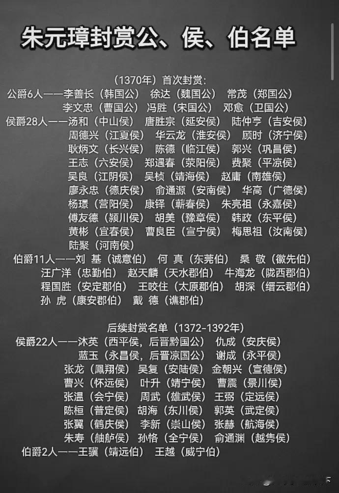 朱元璋封赏的公、侯、伯名单图！我想问这是谁做的图？我记得老朱第一次封赏是在洪武三