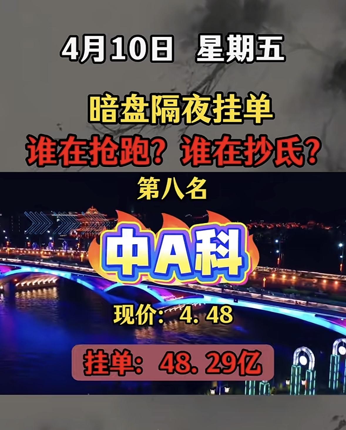 4月10日周五暗盘隔夜挂单排行榜出炉

4月9日A股暗盘隔夜挂单引发了大家的关注
