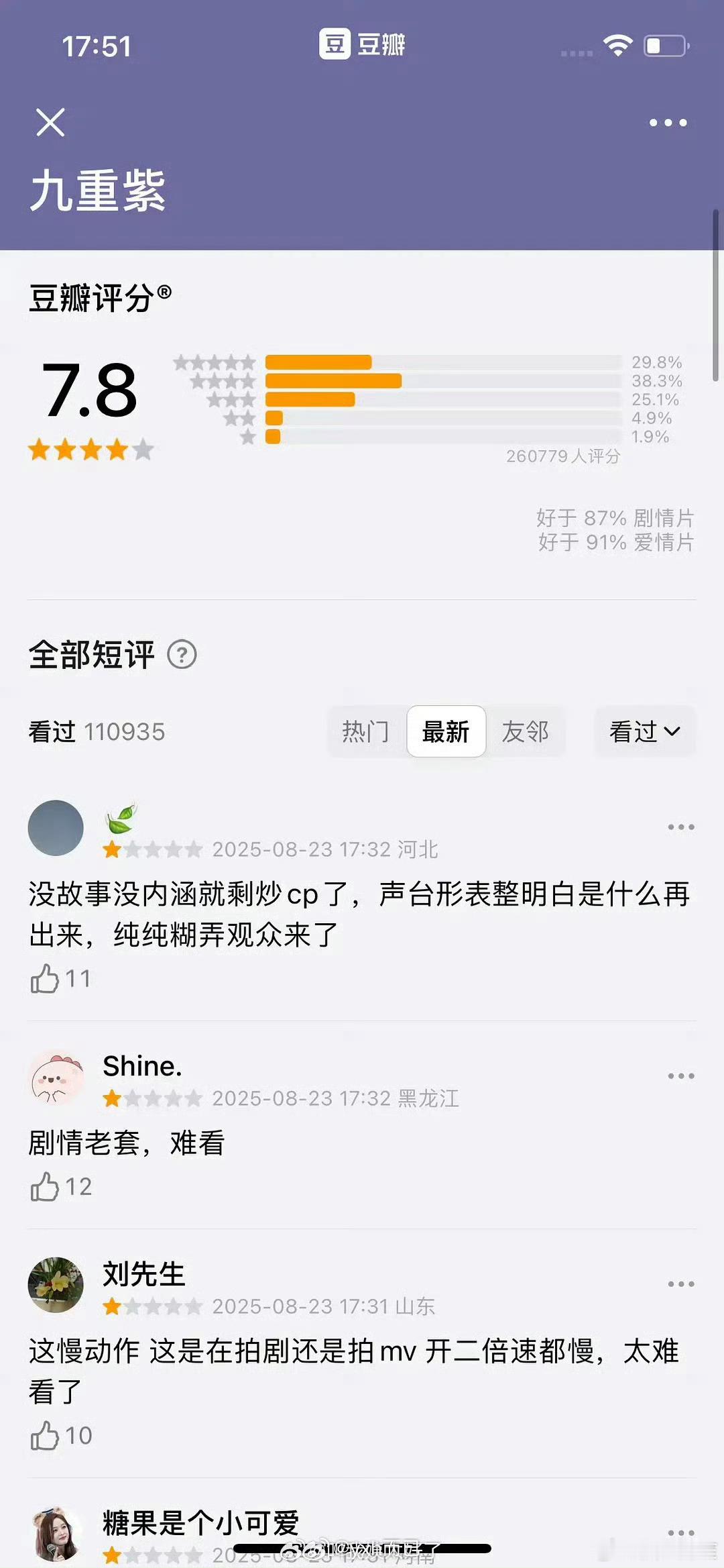 紫米最直接的攻击就是豆瓣一星……从九重紫开始以后孟子义也要进入一星清单了[二哈]