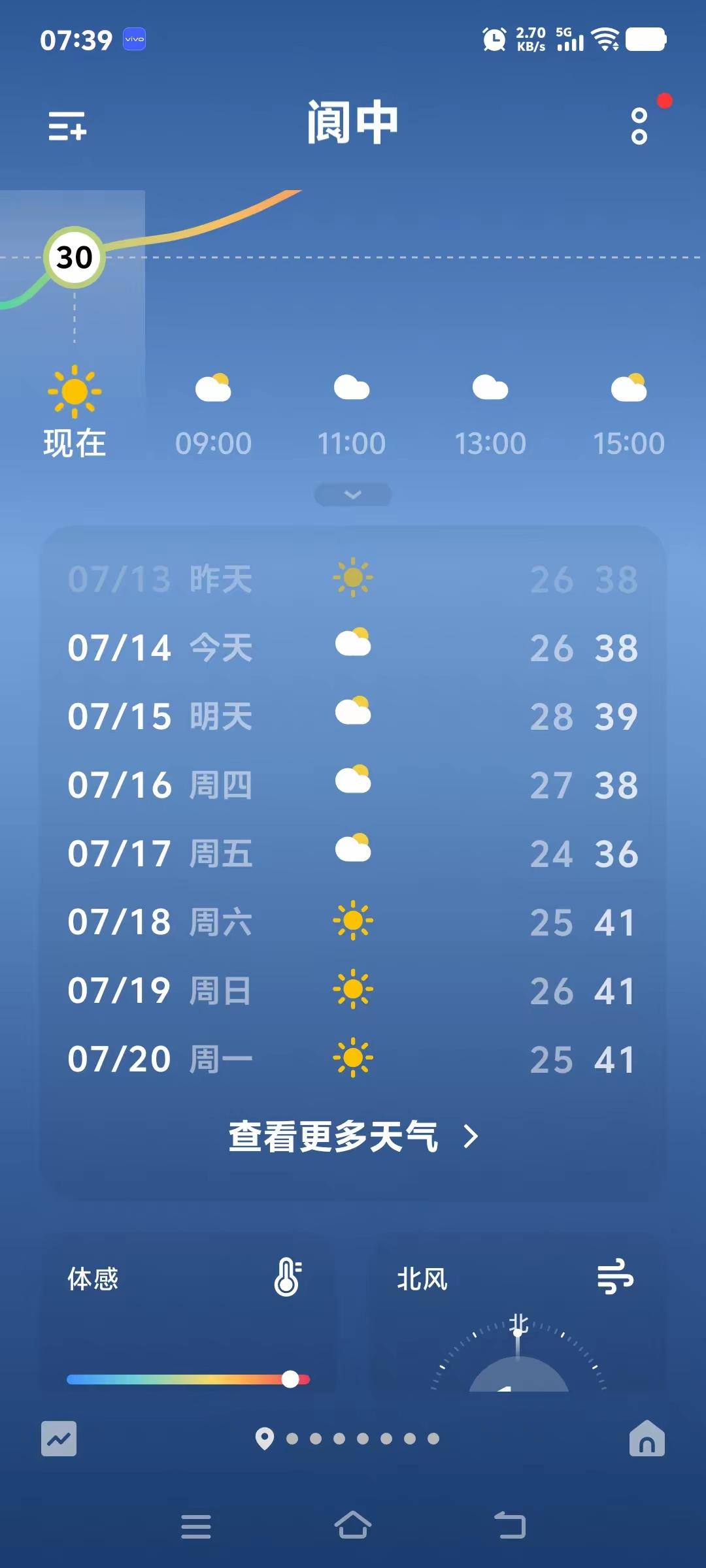 成都越来越热也不完全是城市规模扩的太大引起的，
关键的一条核心原因，还是因为成都