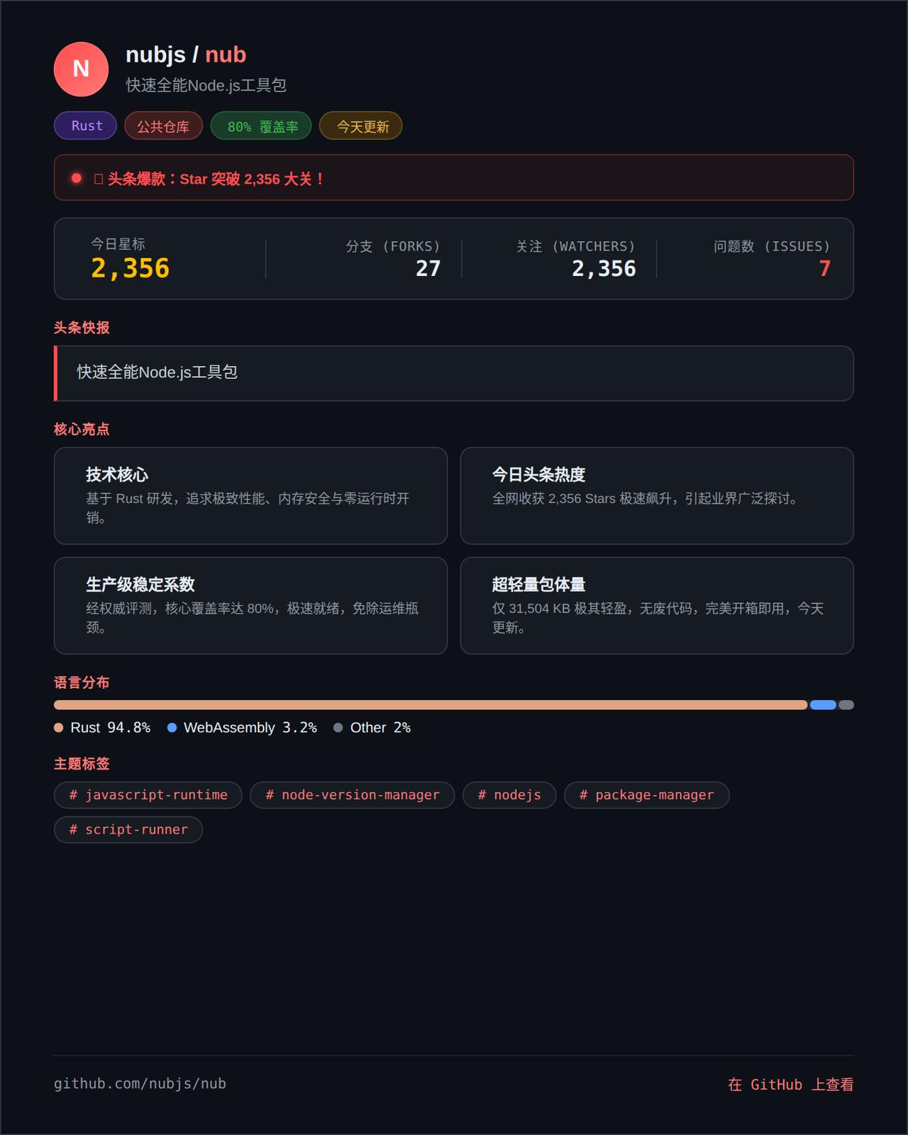 Node.js 开发者有三大痛：版本切换慢得像蜗牛，包管理器五花八门选恐发作，写