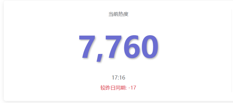 剧集更新前反超他可以吗 