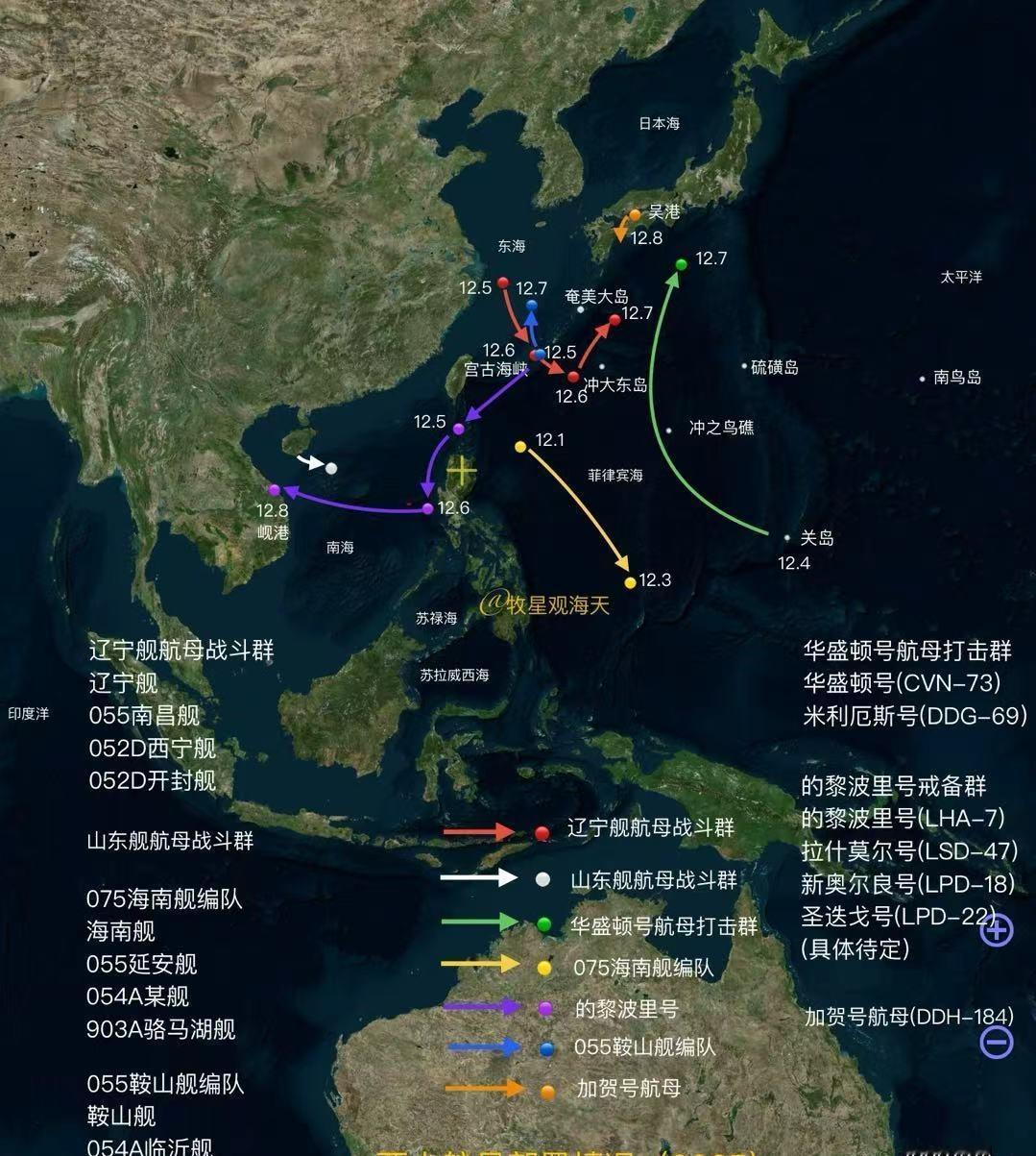 中美日航母齐聚西太——西太越来越热闹了，12月8号，日本海自加贺号航母(DDH-