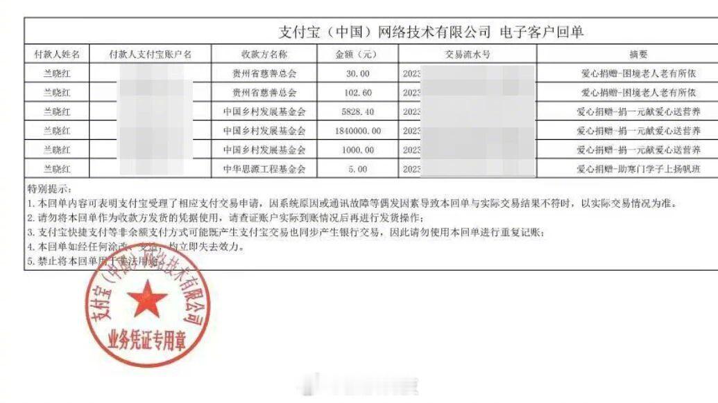 【多方回应关闭支付功能后被扣184万】关闭支付宝支付功能后被扣捐赠184万澎湃新