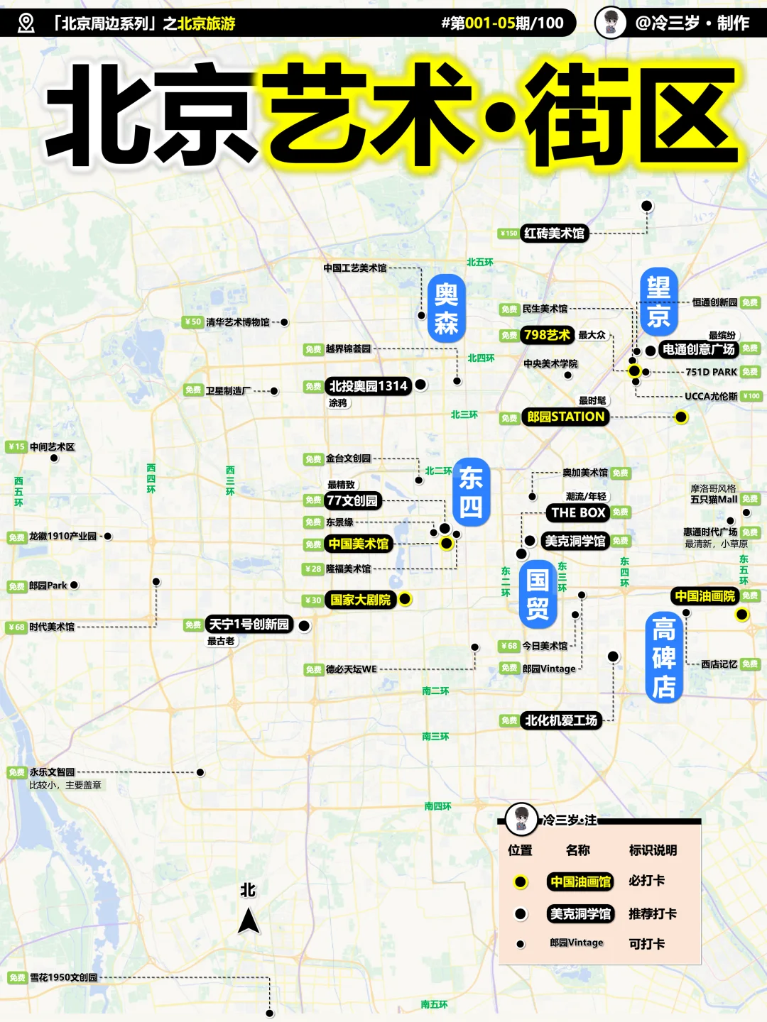 北京有哪些小众艺术街区，适合citywalk