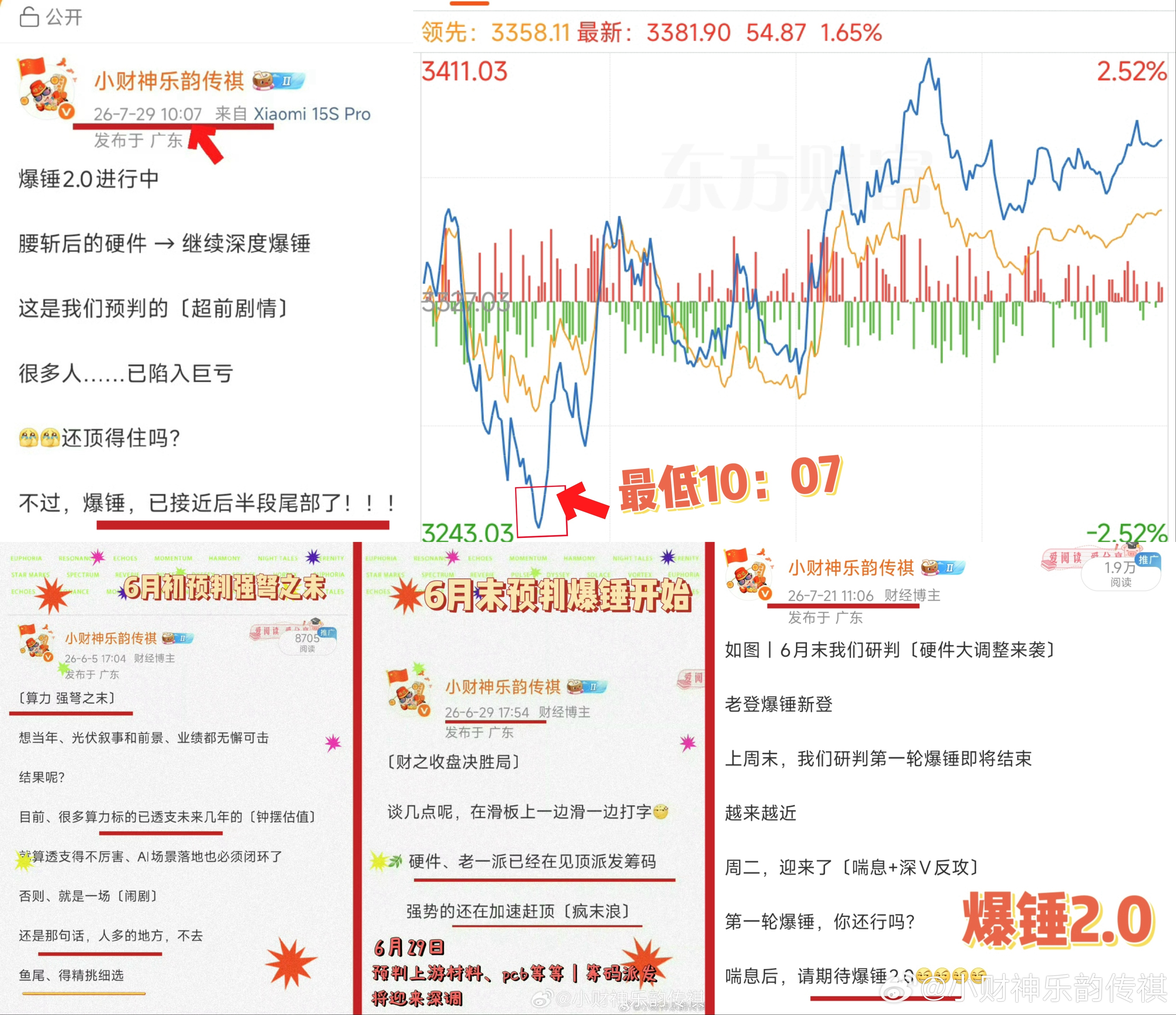 必须先来个赞👍🏻了6月初 → 警示透支6月末 → 警示爆锤开始7月中旬 → 
