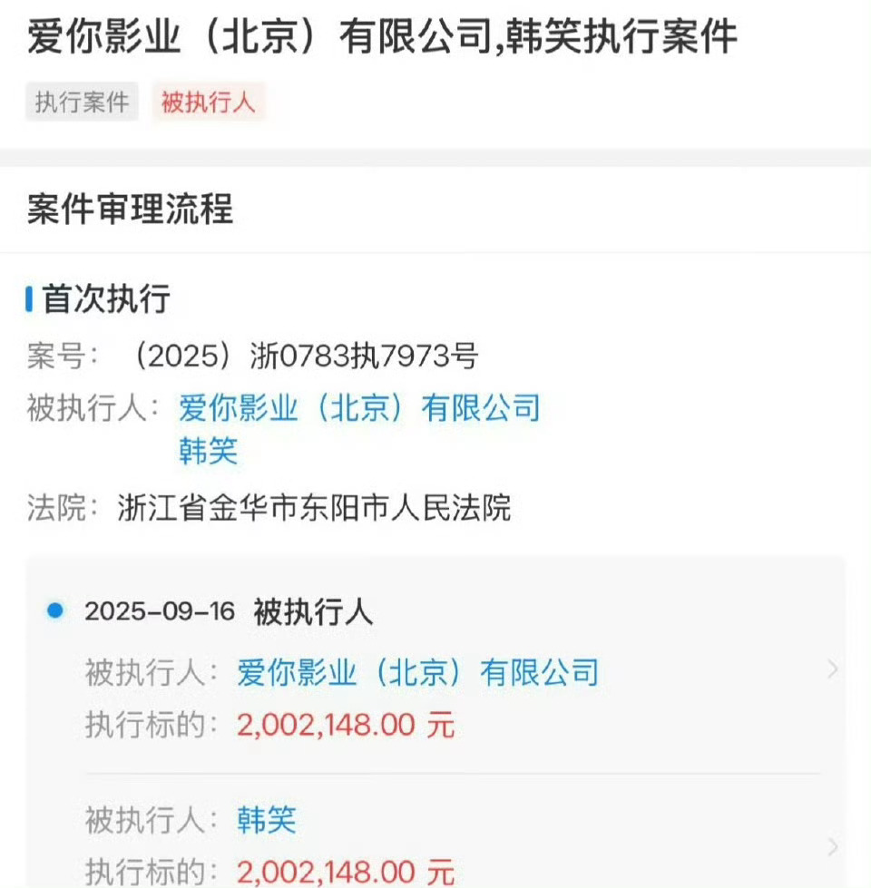 邓为李宛妲的《风雨不相关》不拍了是因为出品方的问题？[吃瓜][吃瓜][吃瓜]风月