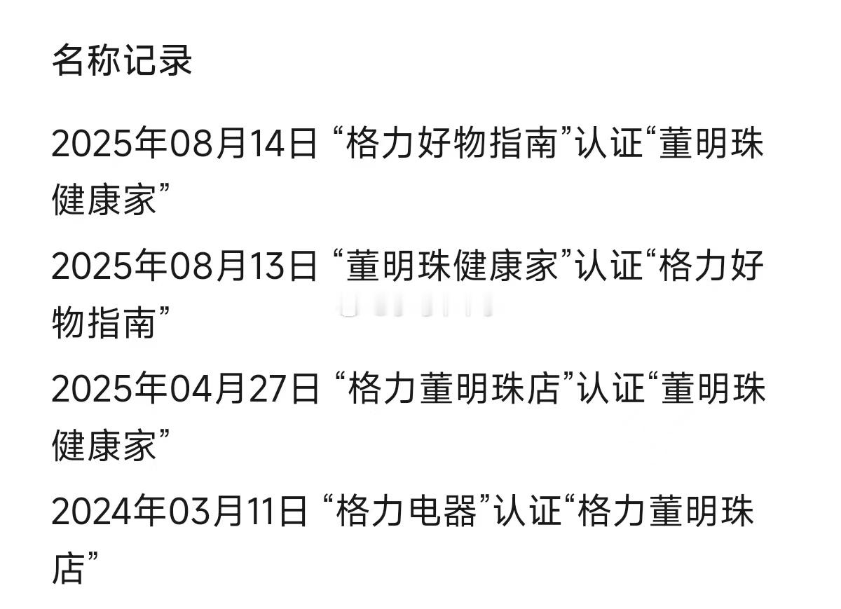 上完热搜，格力又把名字改回去了。[二哈][二哈][二哈] ​​​