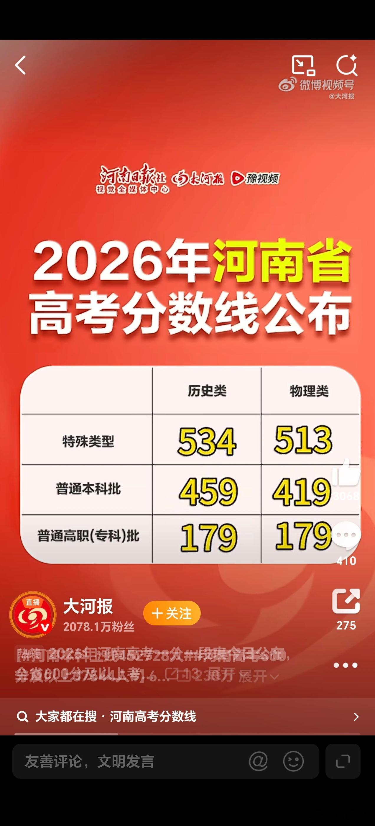 河南高考600分及以上37544人河南高考600分以上人数突破3.7万！这成绩，