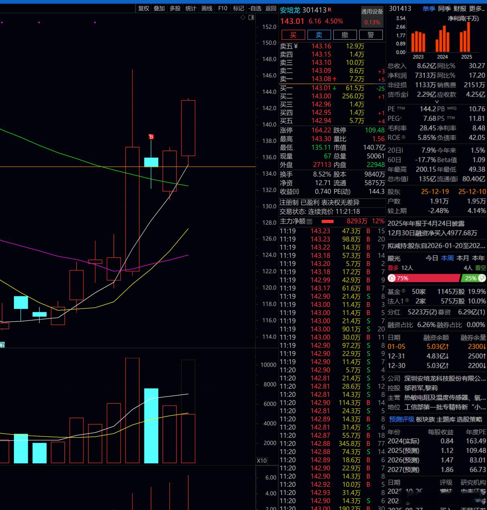 安陪龙   下车了！！ 