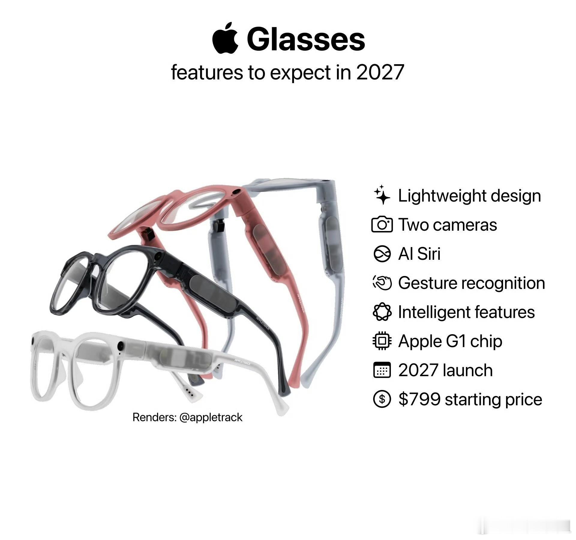 苹果AI眼镜细节曝光苹果这款AI眼镜终于有新消息咯，日常戴很轻便，就是没有屏幕，