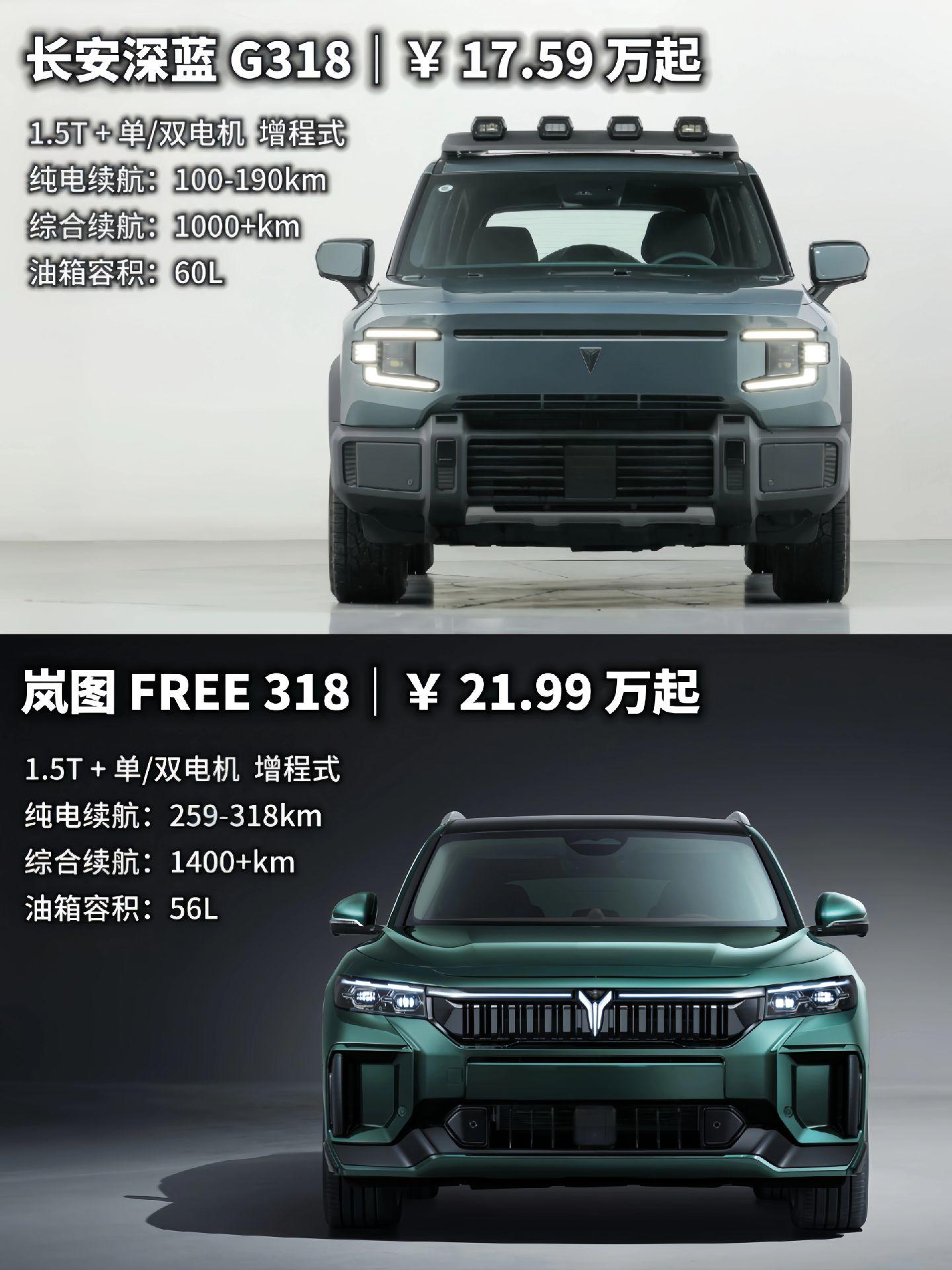 以318川藏线命名，是巧合还是趁情怀？