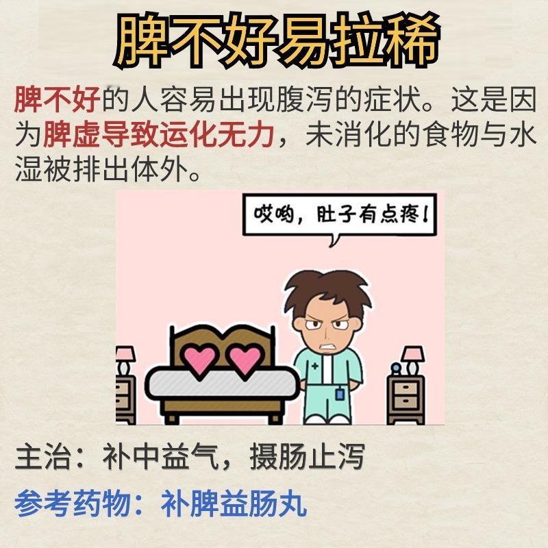 脾不好容易拉稀，胃不好容易便秘，肾不好容易尿频，这三个中成药，帮你健脾养胃又补肾