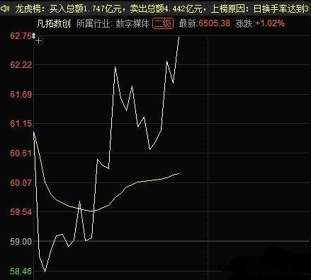 凡拓数创有在的吗 