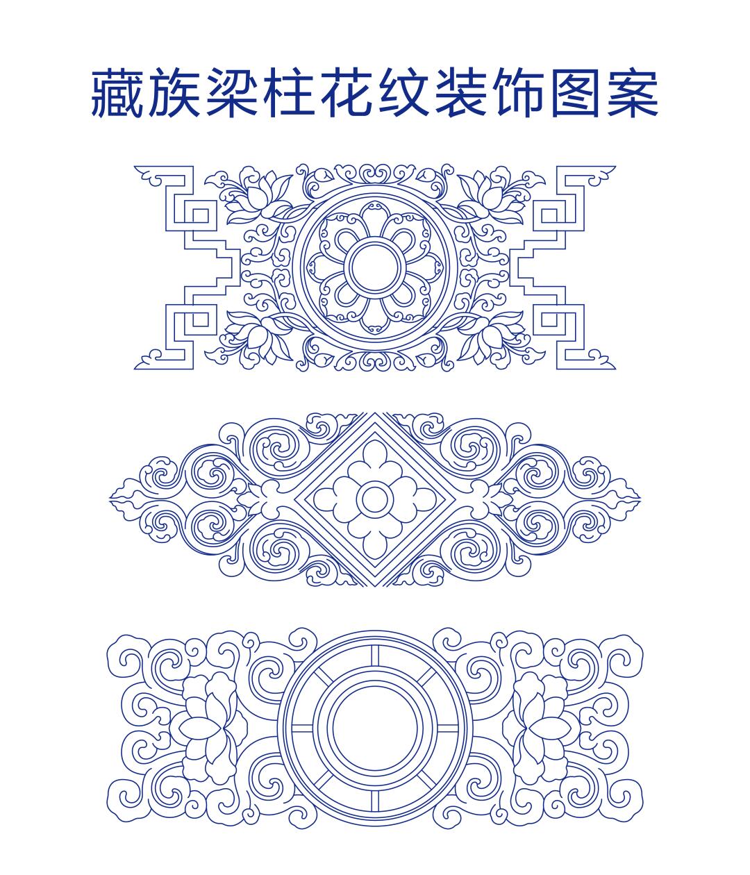 藏族梁柱花纹装饰图案