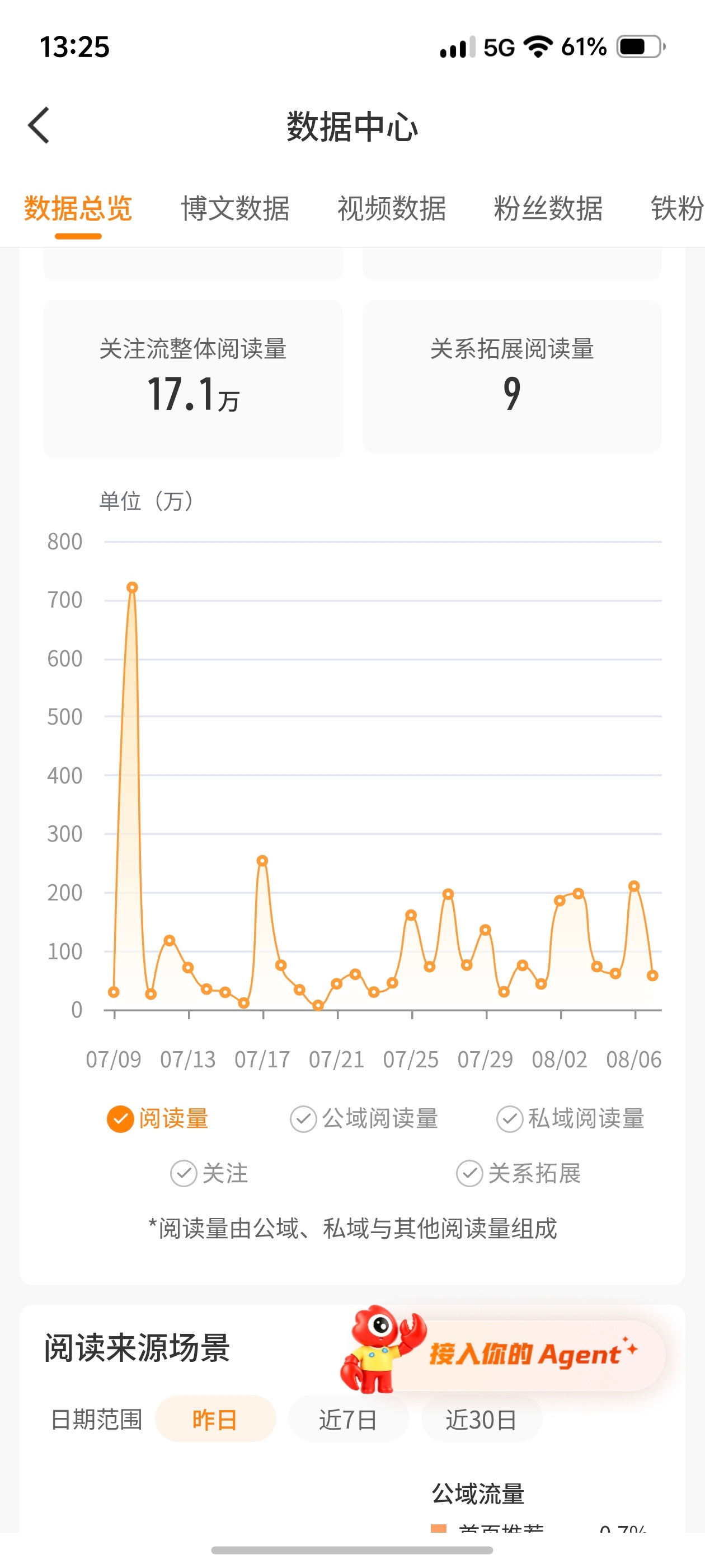 大居居你不要走（伸手挽留） 