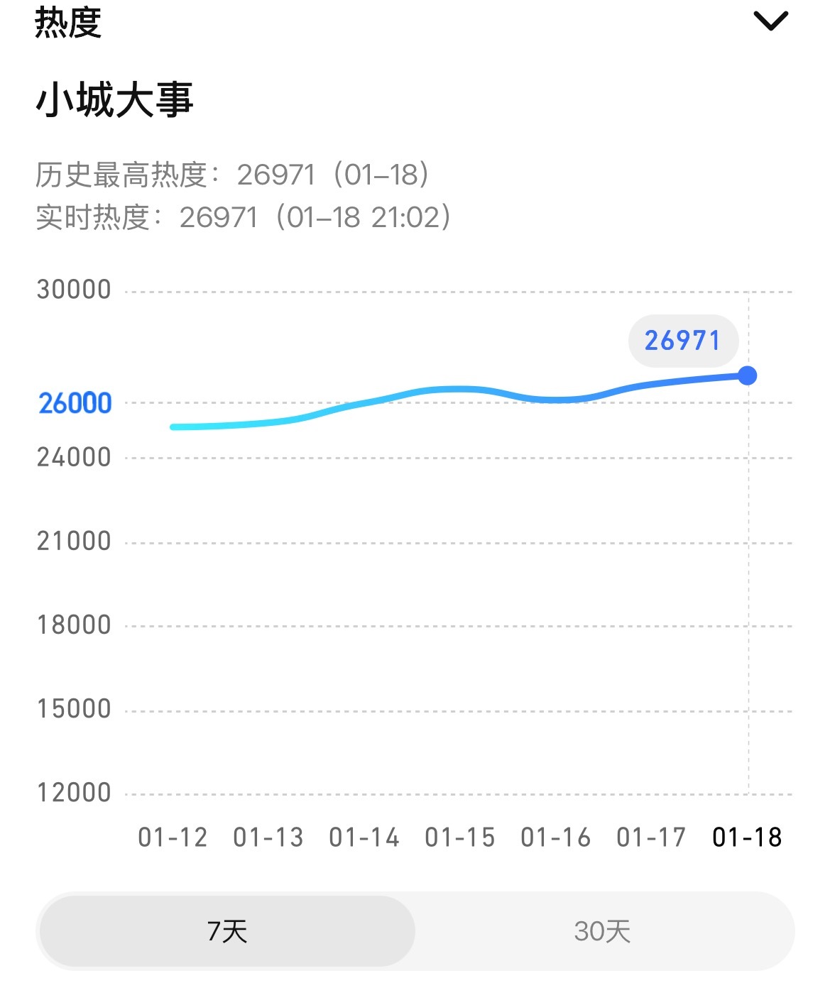 赵丽颖赵丽颖小城大事赵丽颖李秋萍 26971！！！！9:07送一波礼物！！！继续
