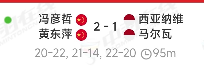 凤凰组合晋级世锦赛决赛恭喜凤凰组合，95分钟的比赛，真的吓死人，意志力战胜了一切