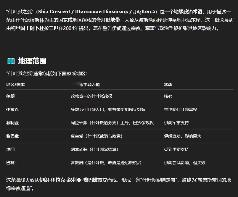 哈马斯是逊尼派，不属于“什叶派之弧”，为了对付以色列，伊朗才扶持的。 ​​​