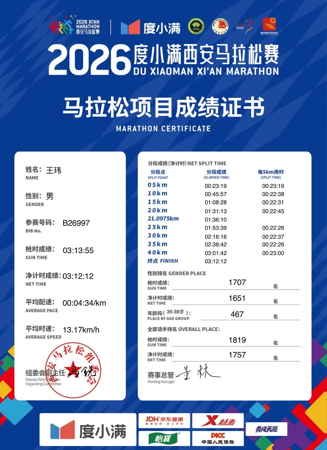 西马成绩，还得练！
开启冬训，接着练，接着干！赛事追击团 跑友圈 跑了就友 马拉