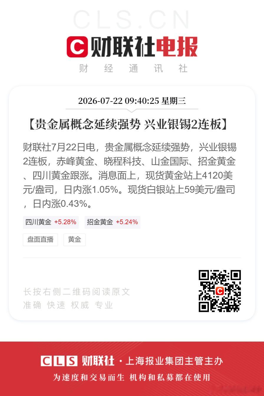现货黄金重返4100 【贵金属概念延续强势 兴业银锡2连板】财联社7月22日电，