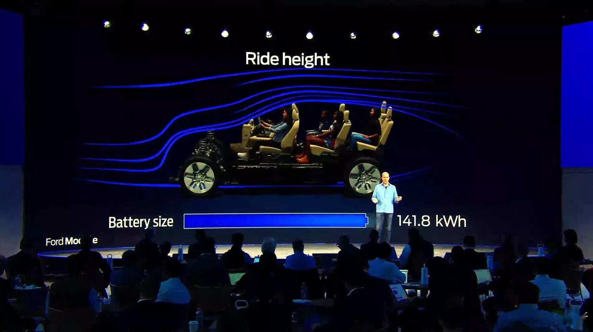 这车属于是理想看了肯定会沉默的那种，福特之前被叫停的三排纯电SUV原型车图片正式