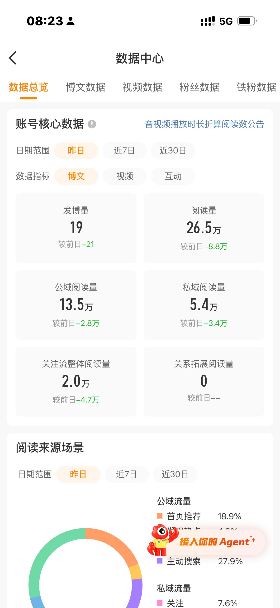到底被谁做局了 