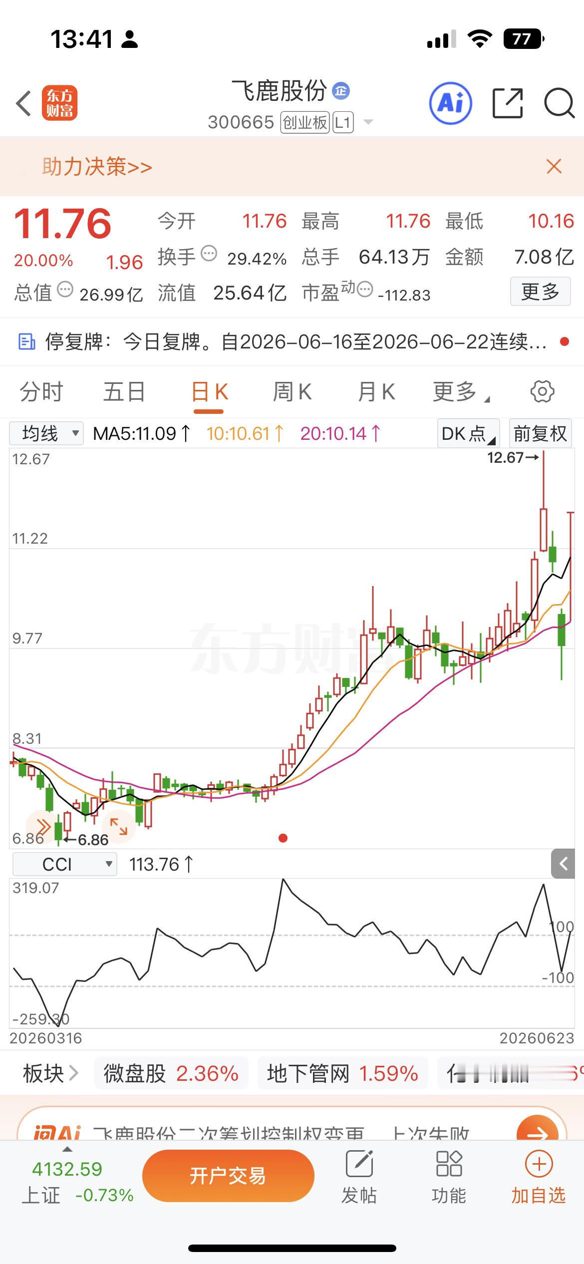 飞鹿股份（300665）炒作核心实控人变更+军工资产注入预期1. 上市公司控制权