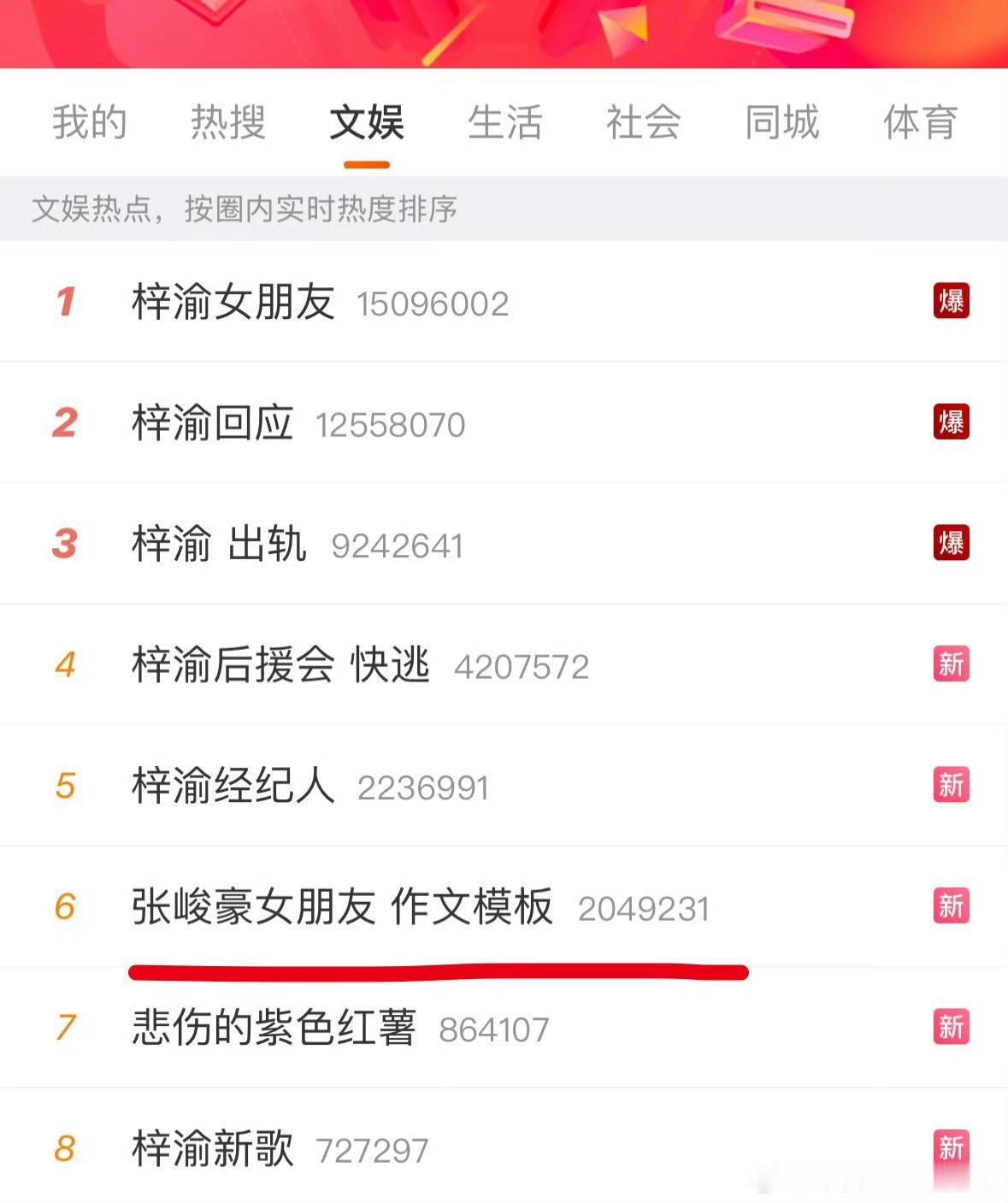 峻豪是1v1 张峻豪女朋友 作文模板 ​​​