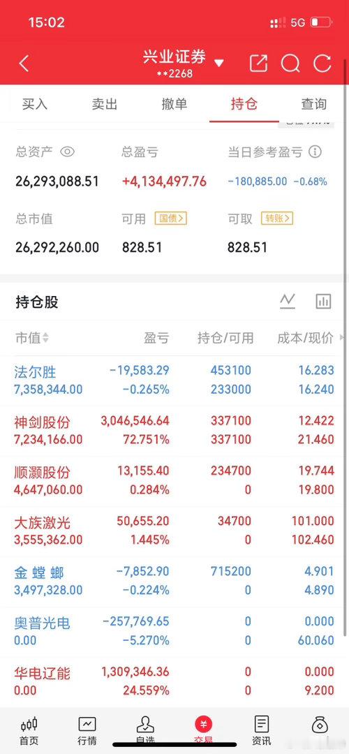 周末，股民散户关注的两大重磅消息，下周的A股怎么看？主要说几点：1、这个周末，关