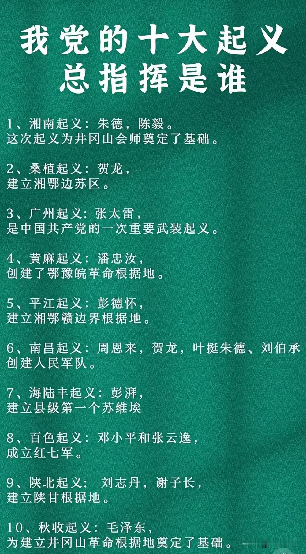 盘点我党的十大起义总指挥，历史上能够看准时代发展风向，并找准自己奋斗事业或目标的