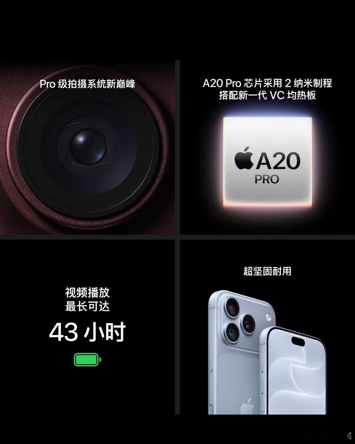 在豆包抢iPhone18Pro首批现货每年苹果新机预售，首发抢机真的太煎熬，动不