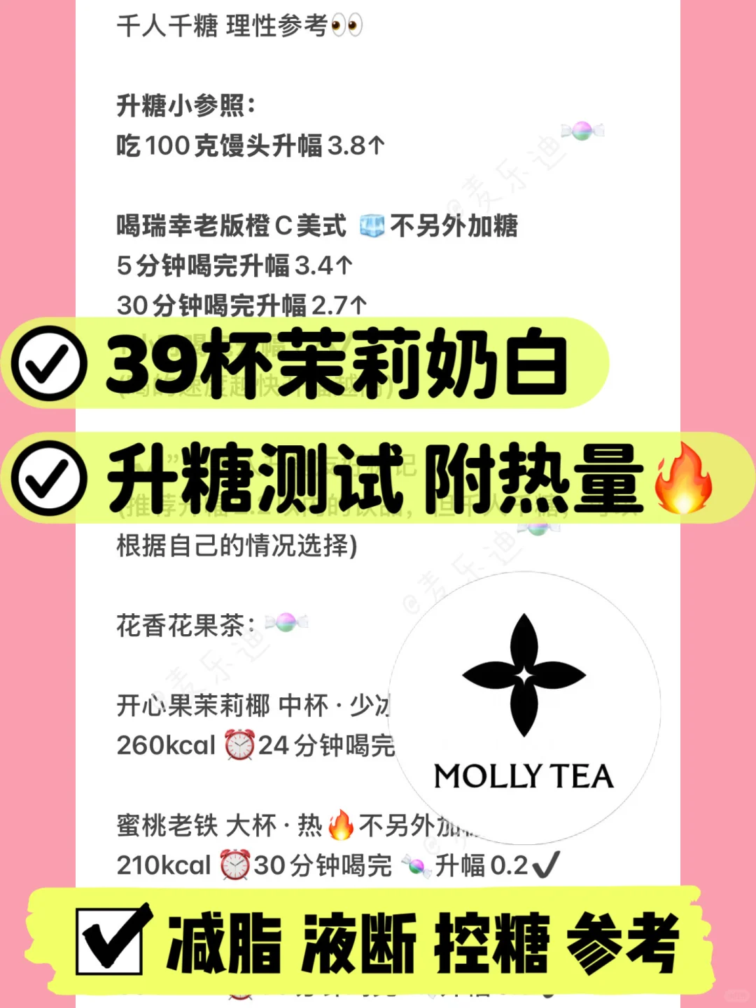 🍬39杯茉莉奶白升糖测试🍬| 附热量🔥