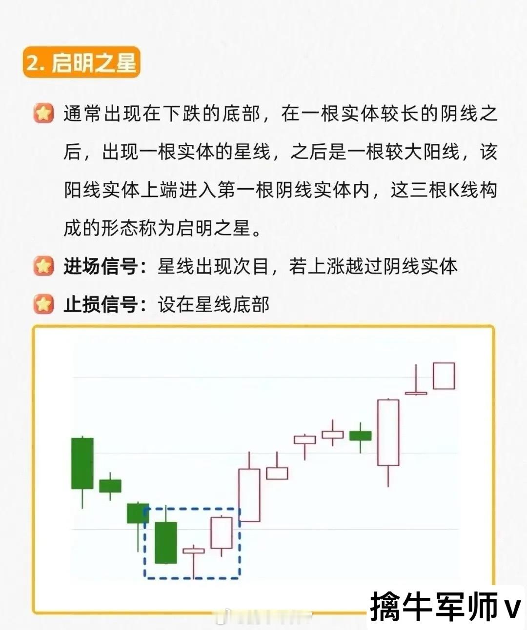 炒股想抄底？这6个主力起涨信号，看懂少走弯路！抄底可重点关注这6种K线信号：看涨