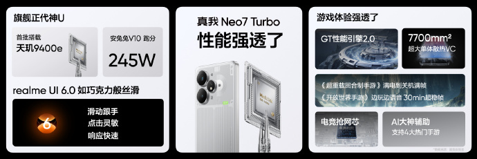 真我 Neo7 Turbo新品驾到 价格：-12+256GB—国补后—1699.