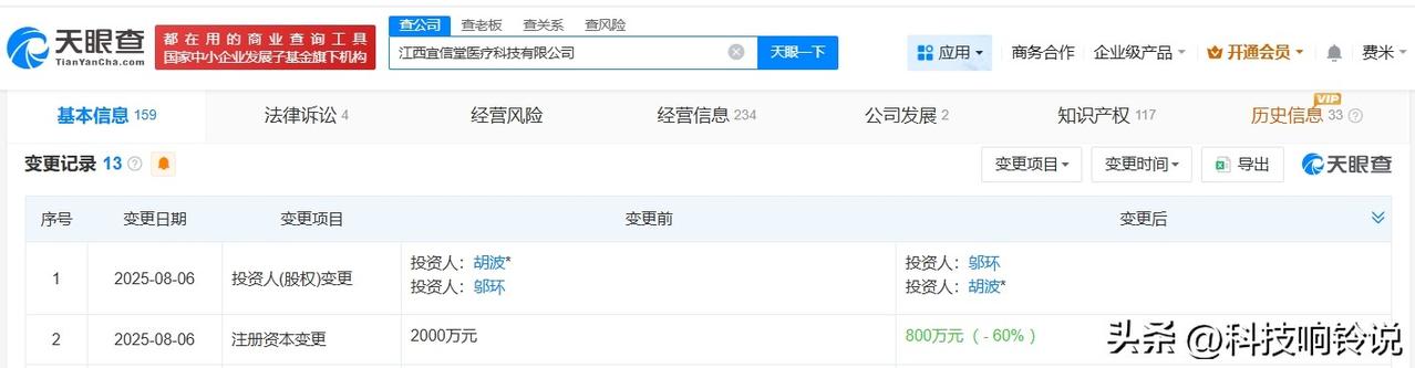 【起底贴牌修正药业涉事公司 贴牌修正药业涉事公司去年减资】花1.5万就能用修正商