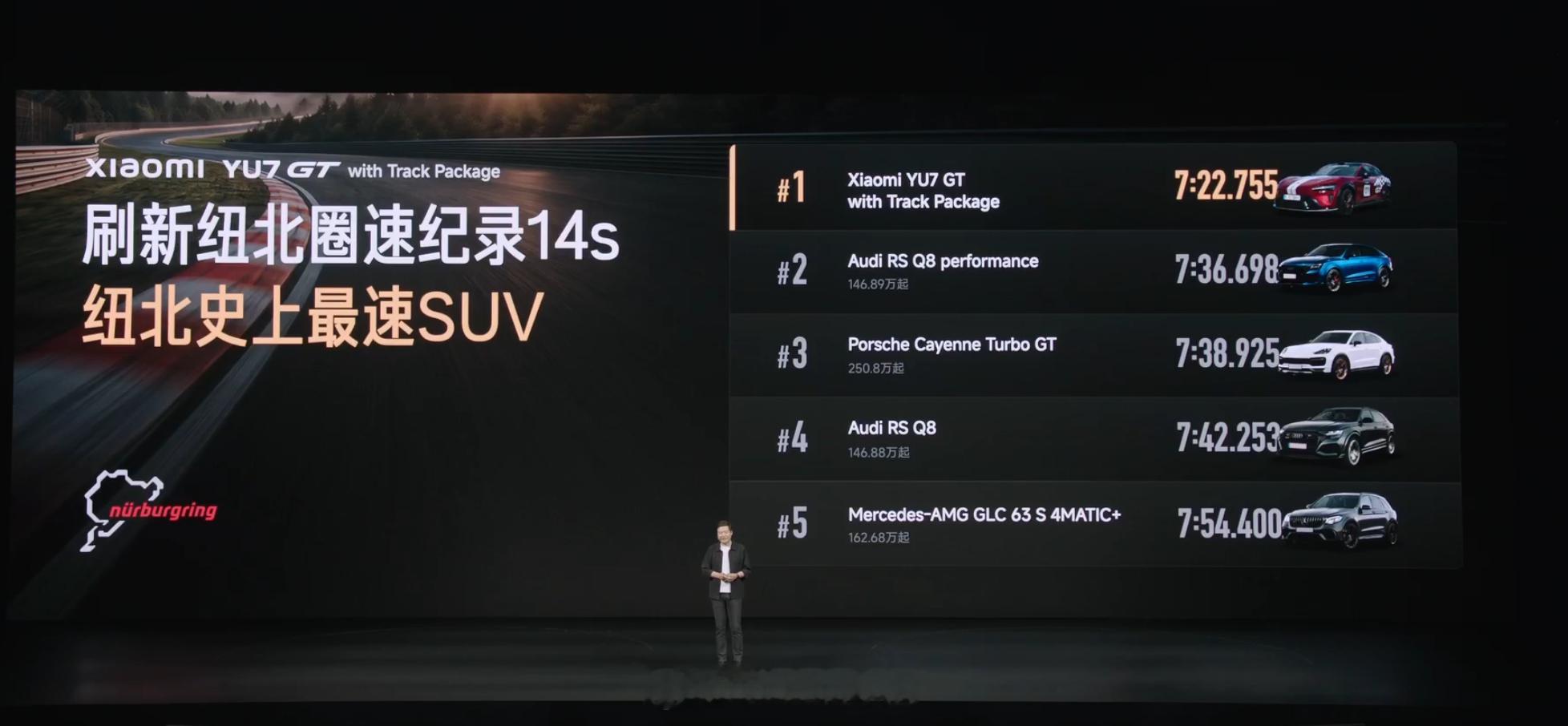 还有更猛的，小米 YU7 GT 藏成绩了，纽北赛道最终成绩 7 分 22 秒75