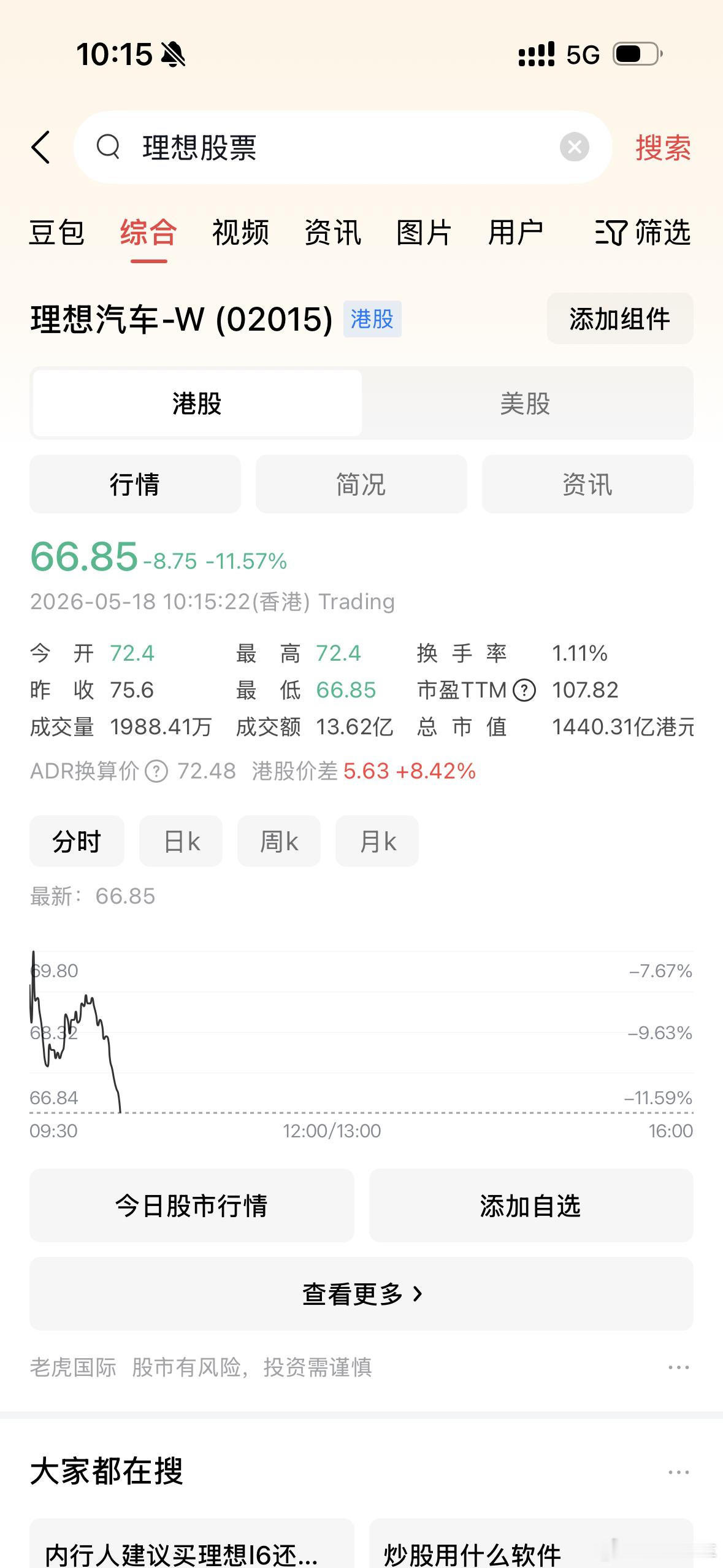 对于股价，明天会不会继续崩？股票理想汽车
