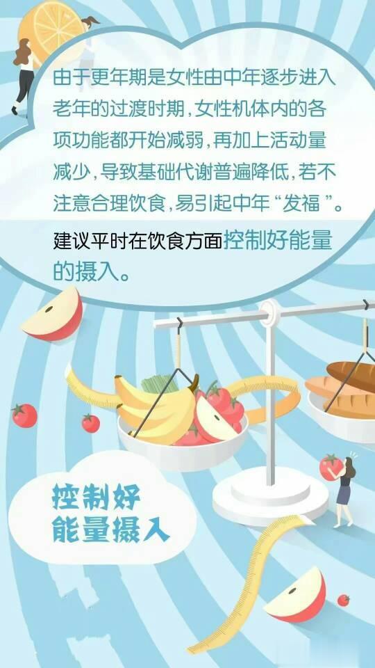 #微博健康公开课##这个问题吃什么##微博健康在关注# 再美丽温柔的女人都难以逃