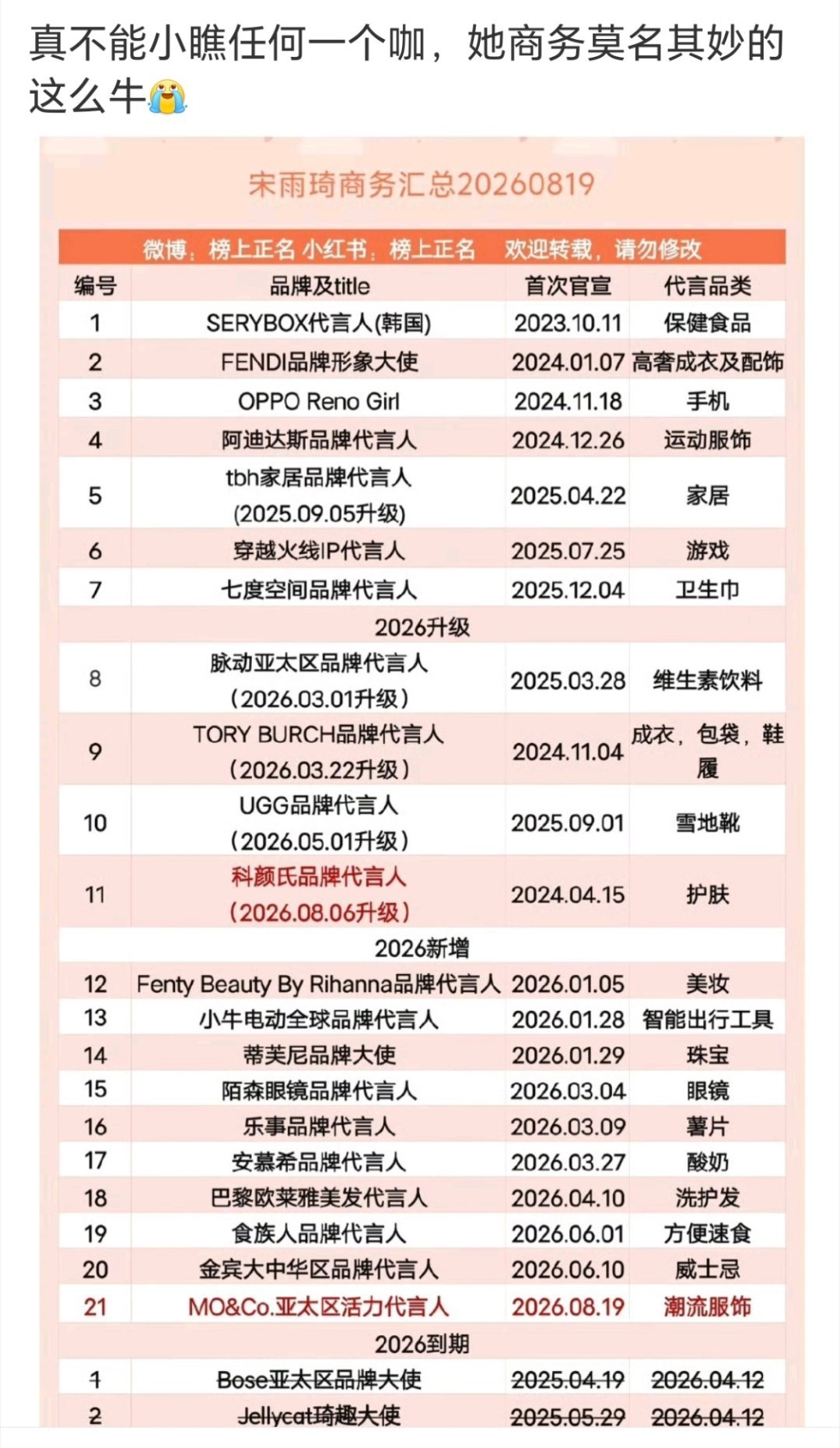 我思来想去，只想到了可能是奔跑吧加成 