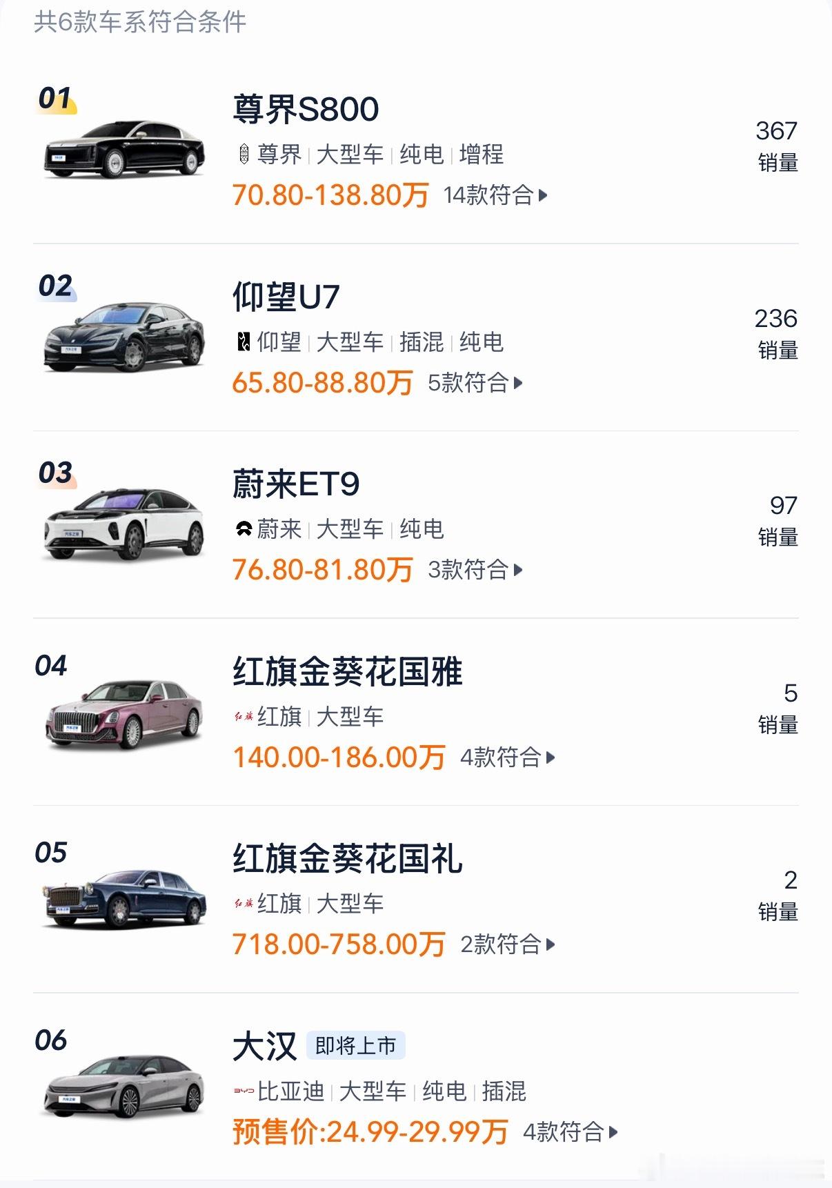 尊界这种，我只能说，该买的都买差不多了，所以销量下滑咯[摊手]往上，又不能把BB