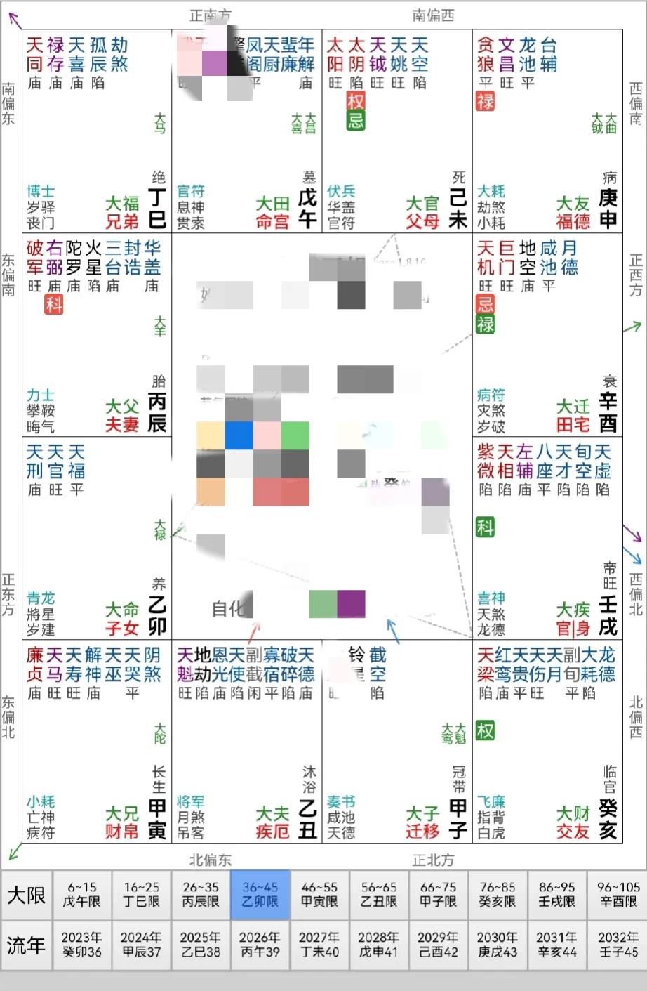 没事瞅了一下自己这个十年运，可以躺平好好学习紫微斗数了[星星眼]，运势平。

