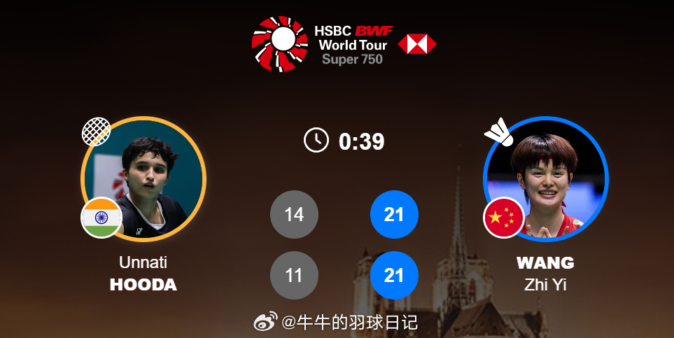女单 1/8赛 胡达 14-21 11-21 王祉怡2025年法国羽毛球公开赛热