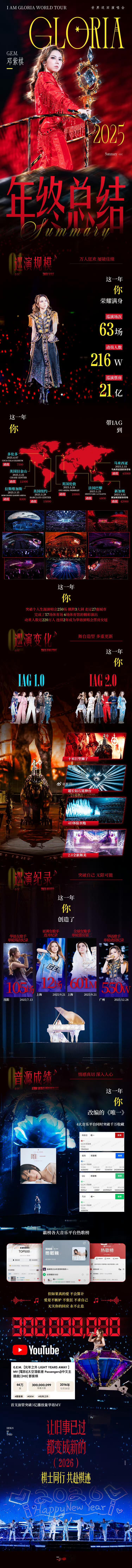 年终、邓紫棋总结。邓紫棋