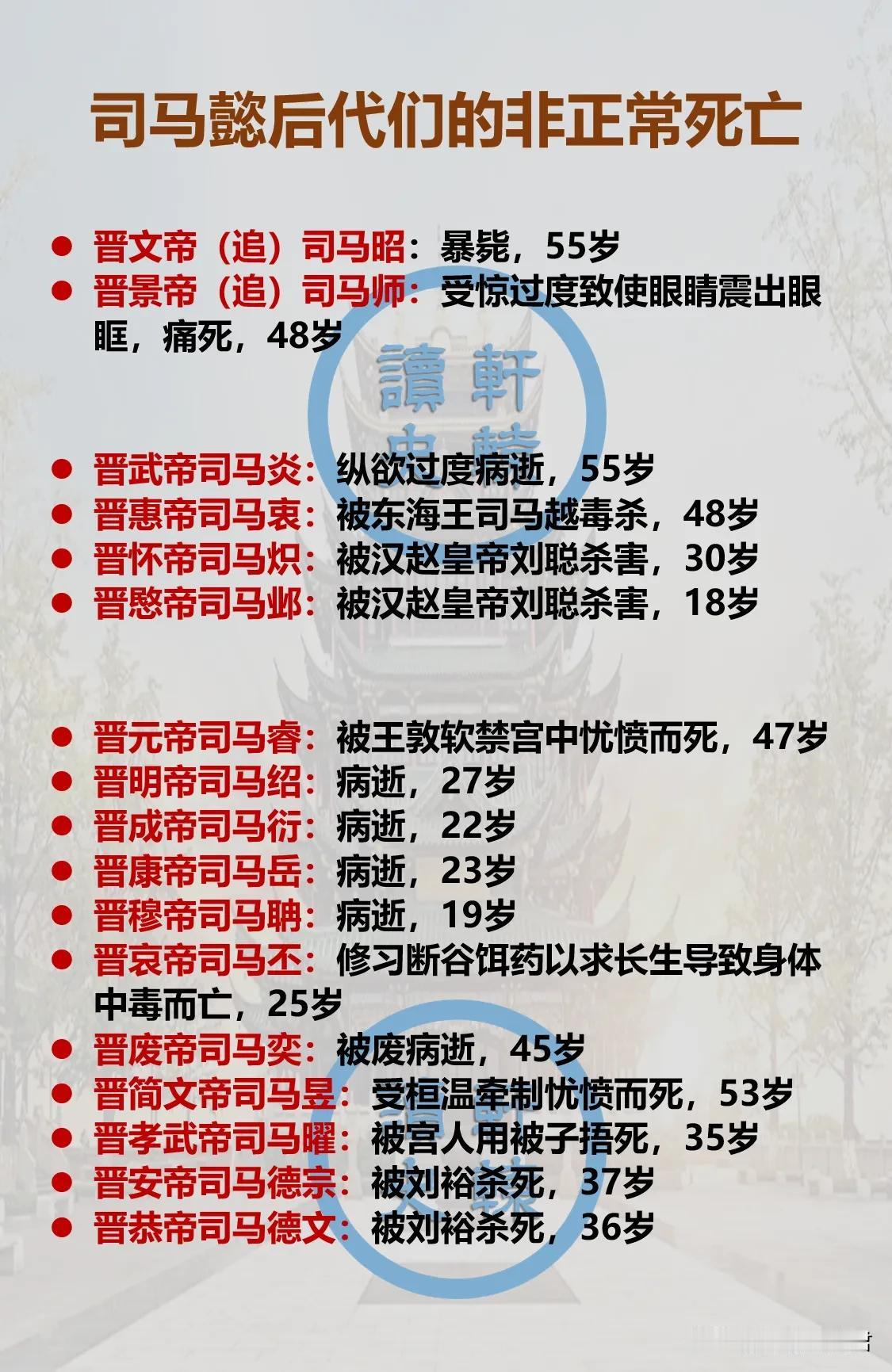 司马懿后代们的非正常死亡，被洛水之誓诅咒的司马家族！